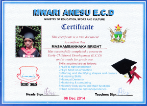 Kasipiti Cert